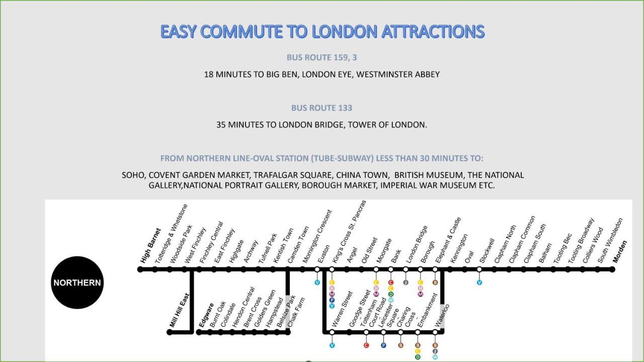 London Oval Apartment Esterno foto